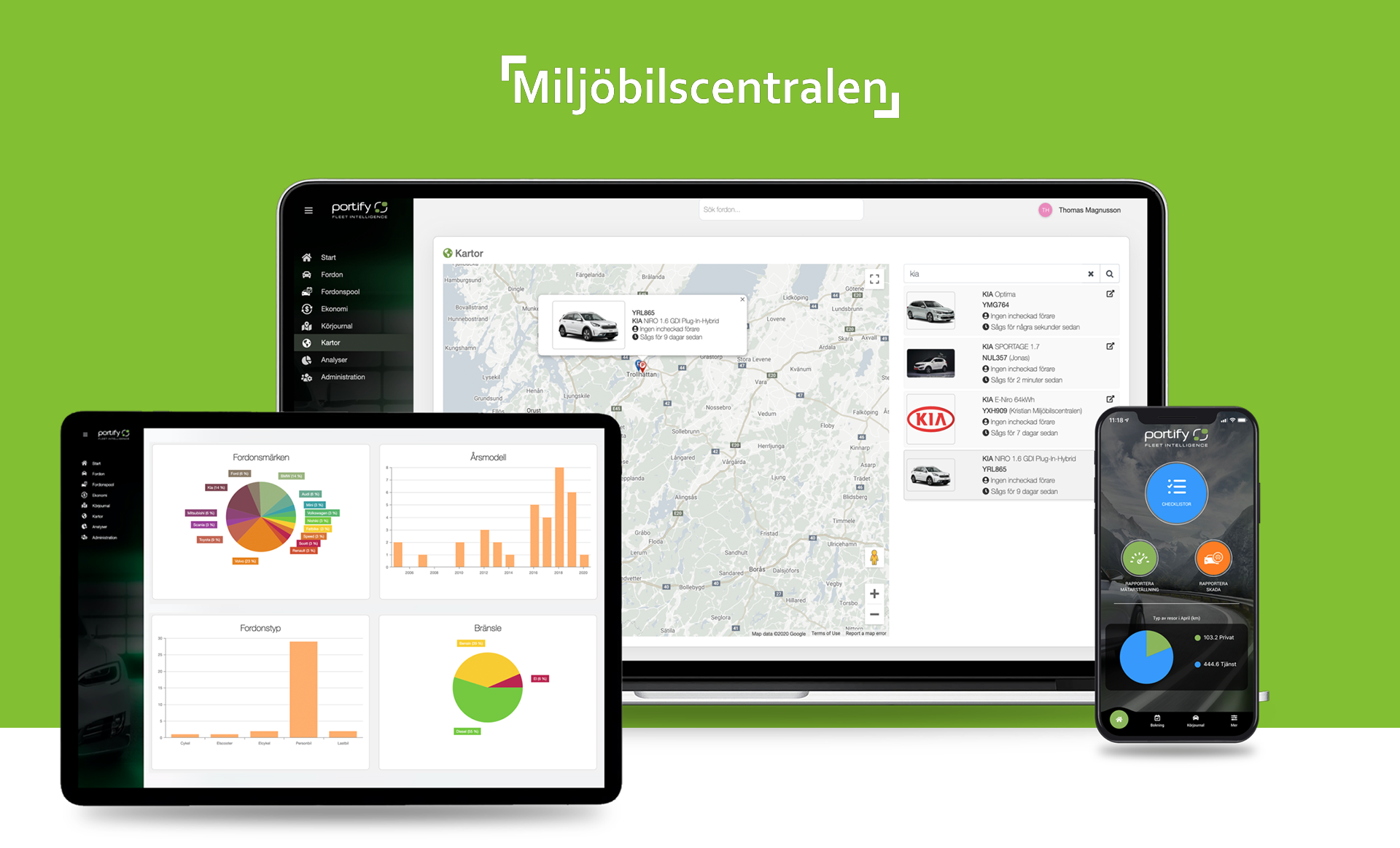 Bilder från Miljöbilscentralens plattform